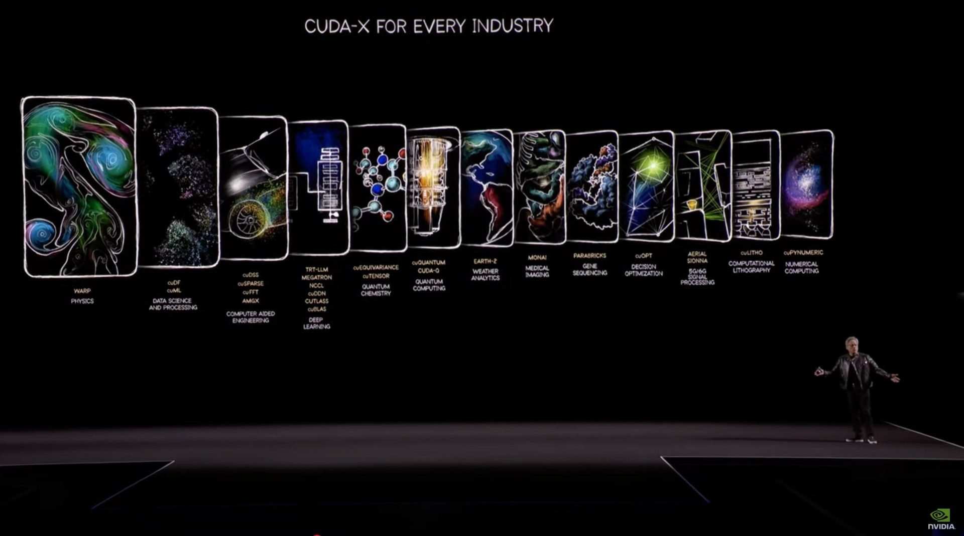 Дженсен Хуанг ставка на CUDA на GeForce чуть не убила Nvidia