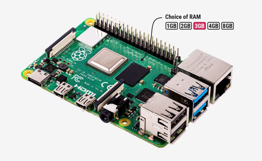 Raspberry Pi подняла цены на модели 456 и добавила Pi 4 на 3 ГБ