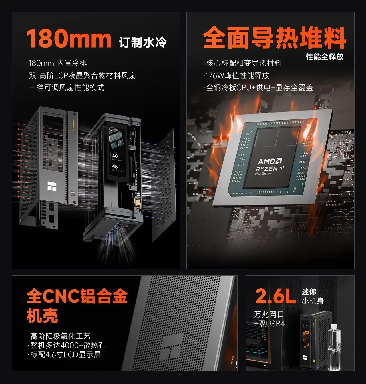 Изображение к статье: Thermalright показала мини-ПК AI HydroNous R1 с СЖО и 176 Вт