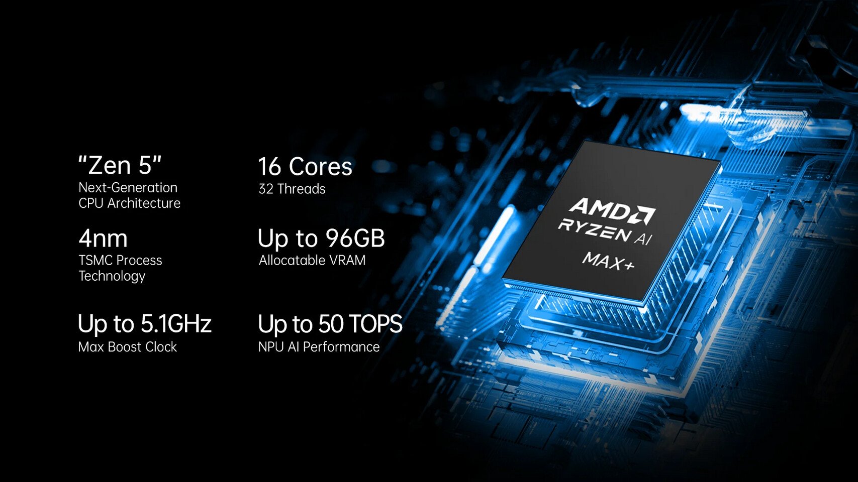 Изображение к статье: ONEXStation: мини-ПК на Ryzen AI Max+ 395 за $2 999 с 128 ГБ LPDDR5X