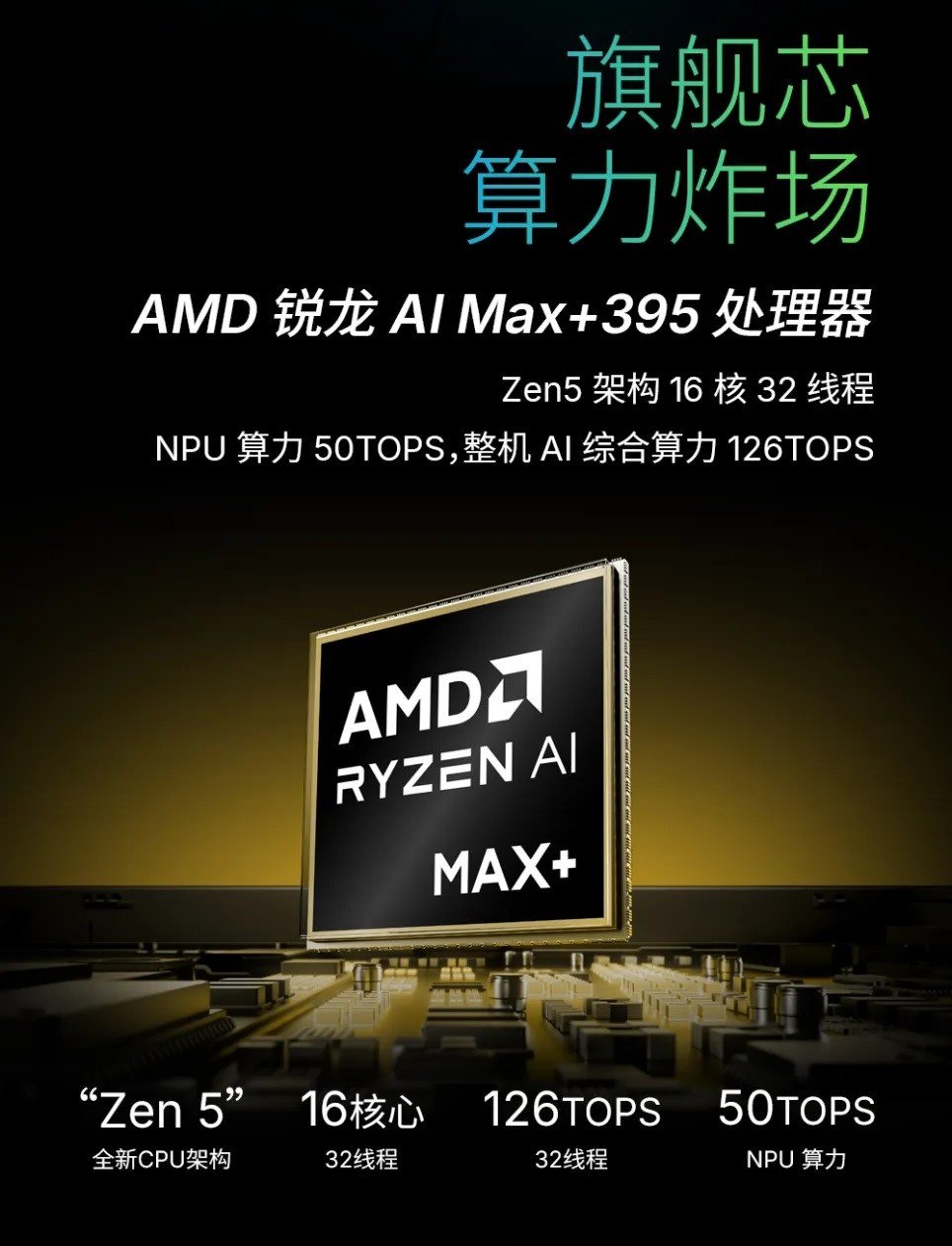 Изображение к статье: OneXPlayer показала ONEXStation Mini AI на Ryzen AI Max+ 395