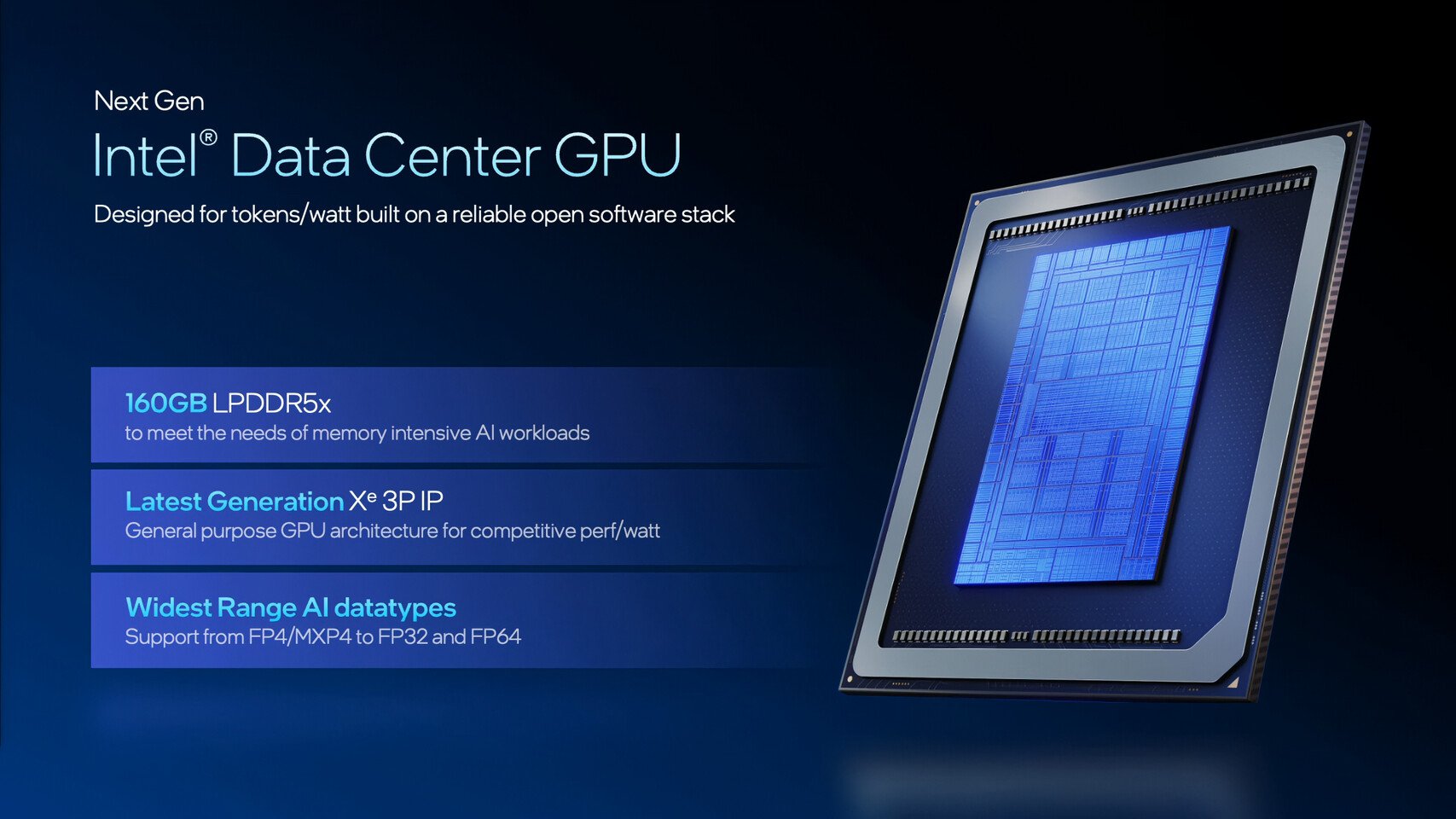 Next gen Intel Data Center GPU promotional banner with a large chip illustration on the right and three blue panels listing 160GB LPDDR5x Latest Generation Xe 3P IP and Widest Range AI datatypes