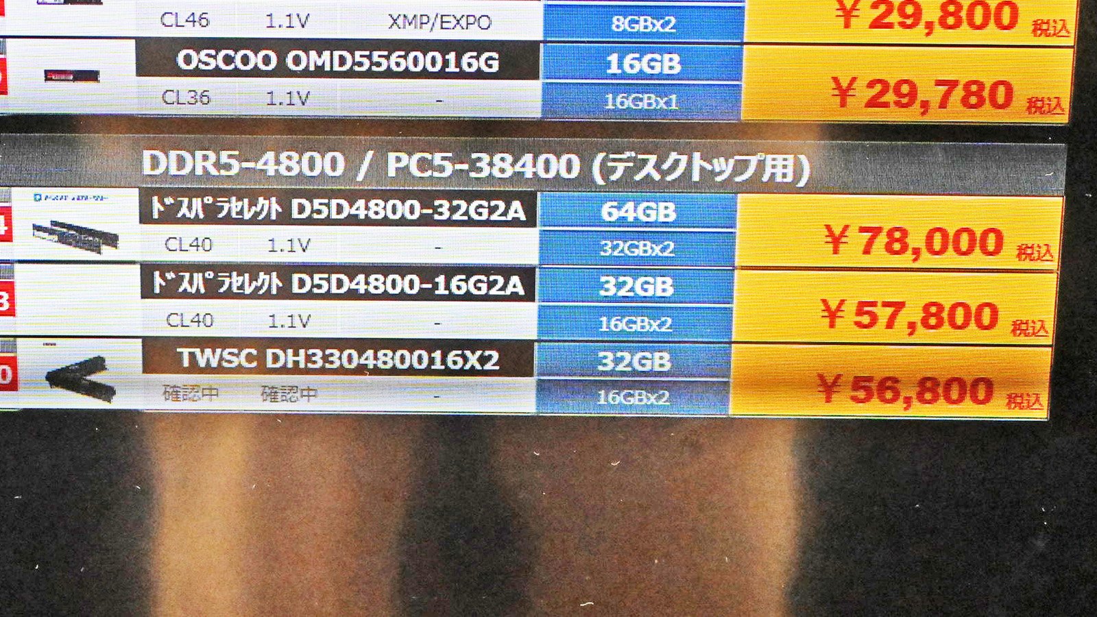 Изображение к статье: Цены на DDR5 просели: 64 ГБ впервые за 4 месяца дешевле $489