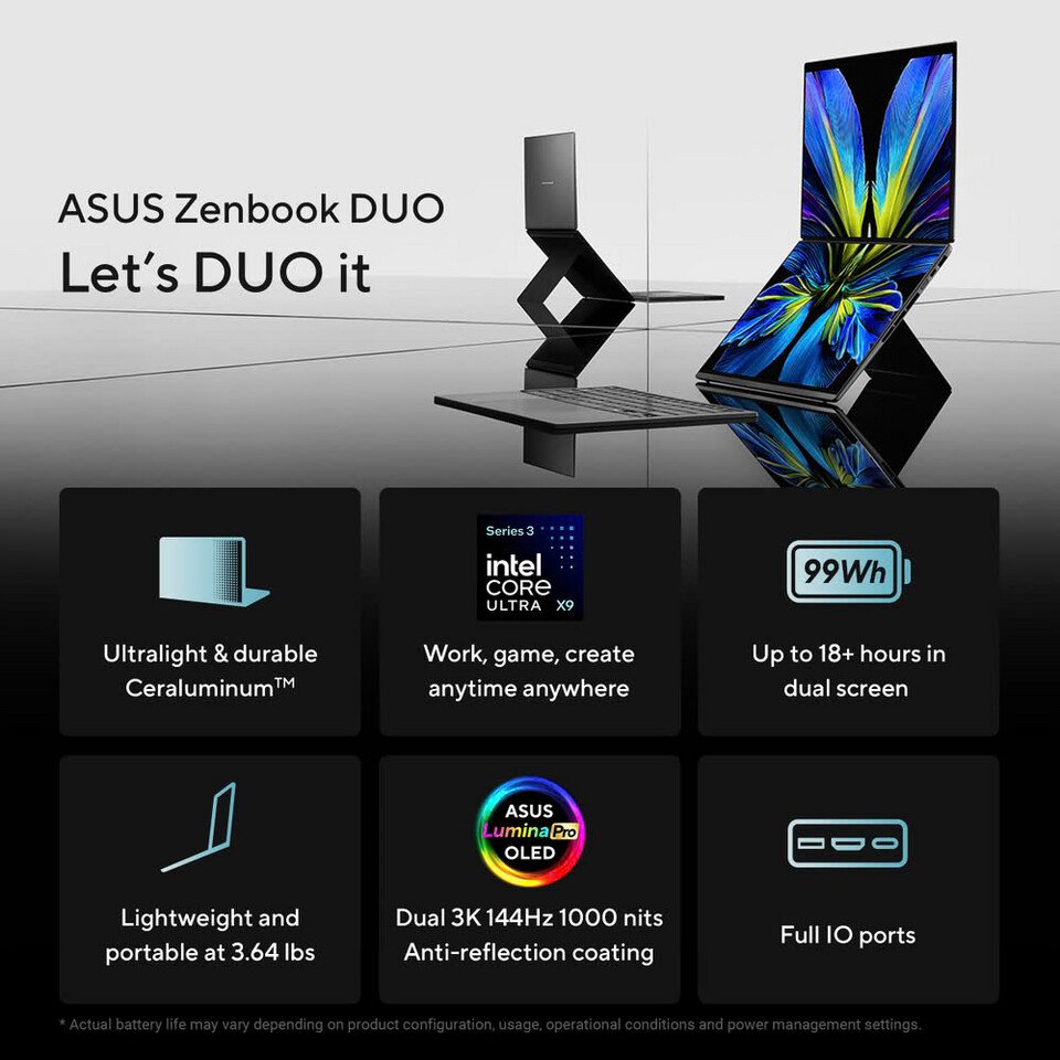 ASUS Zenbook Duo promotional image showing a dual screen laptop with six feature tiles ultralight Core X9 99Wh battery lightweight at 364 lbs 3K 144Hz and full IO ports