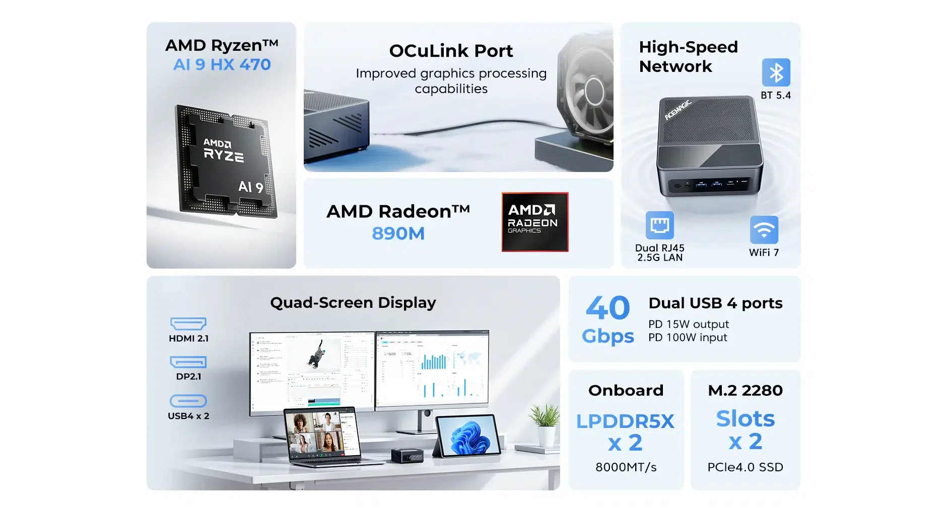 Изображение к статье: ACEMAGIC F5A: мини-ПК с Ryzen AI 9 HX 470, USB4 и OCuLink от $759
