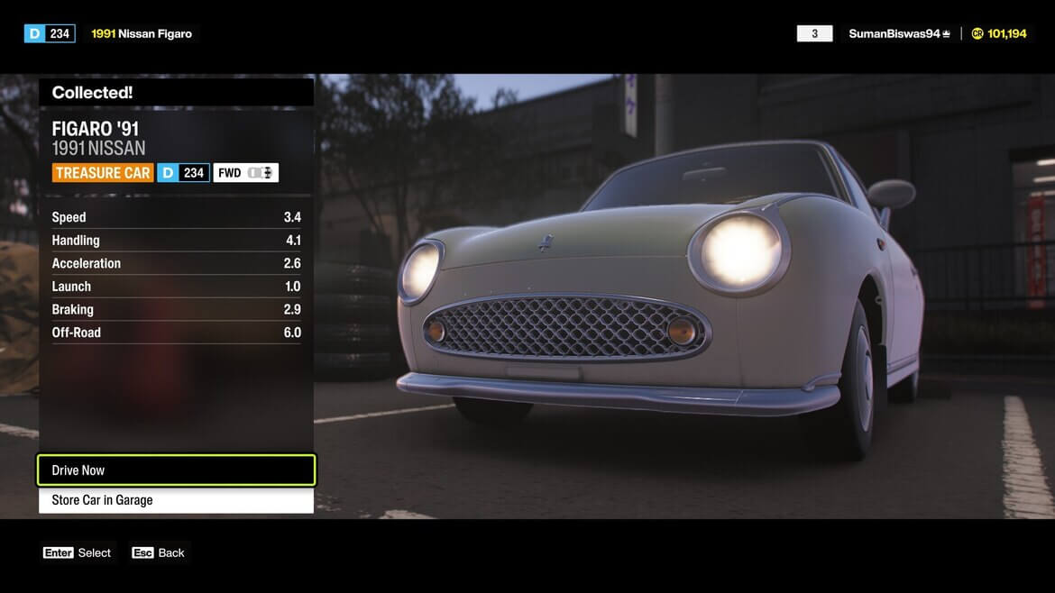 Nissan Figaro 1991 года