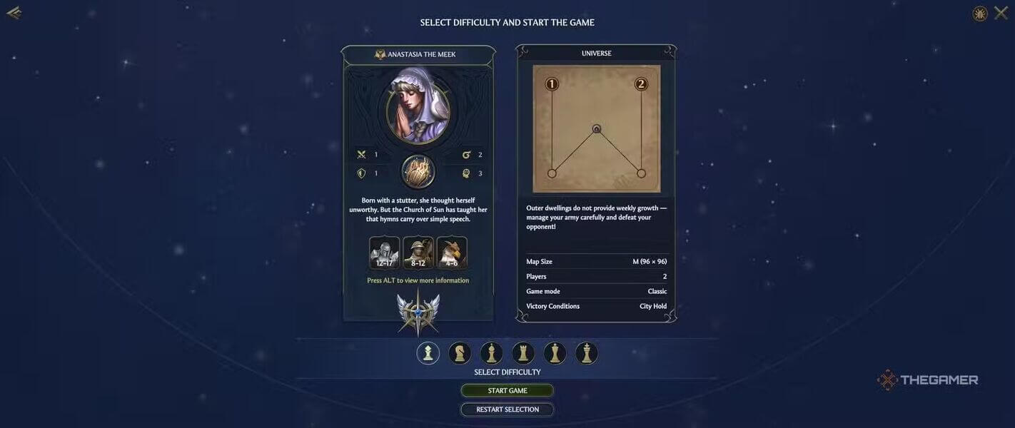 Начало игры с Anastasia the Meek