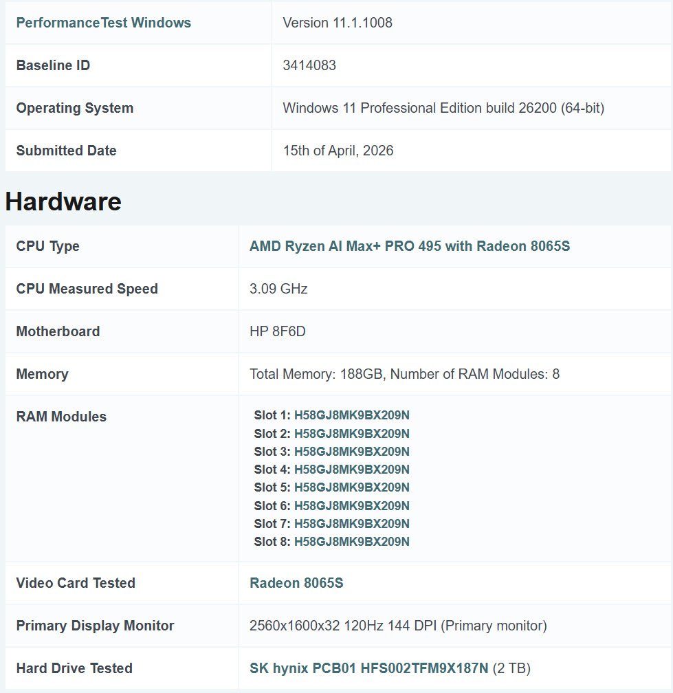 Изображение к статье: Утечка Ryzen AI MAX+ 495: 16 ядер Zen 5 и до 192 ГБ памяти