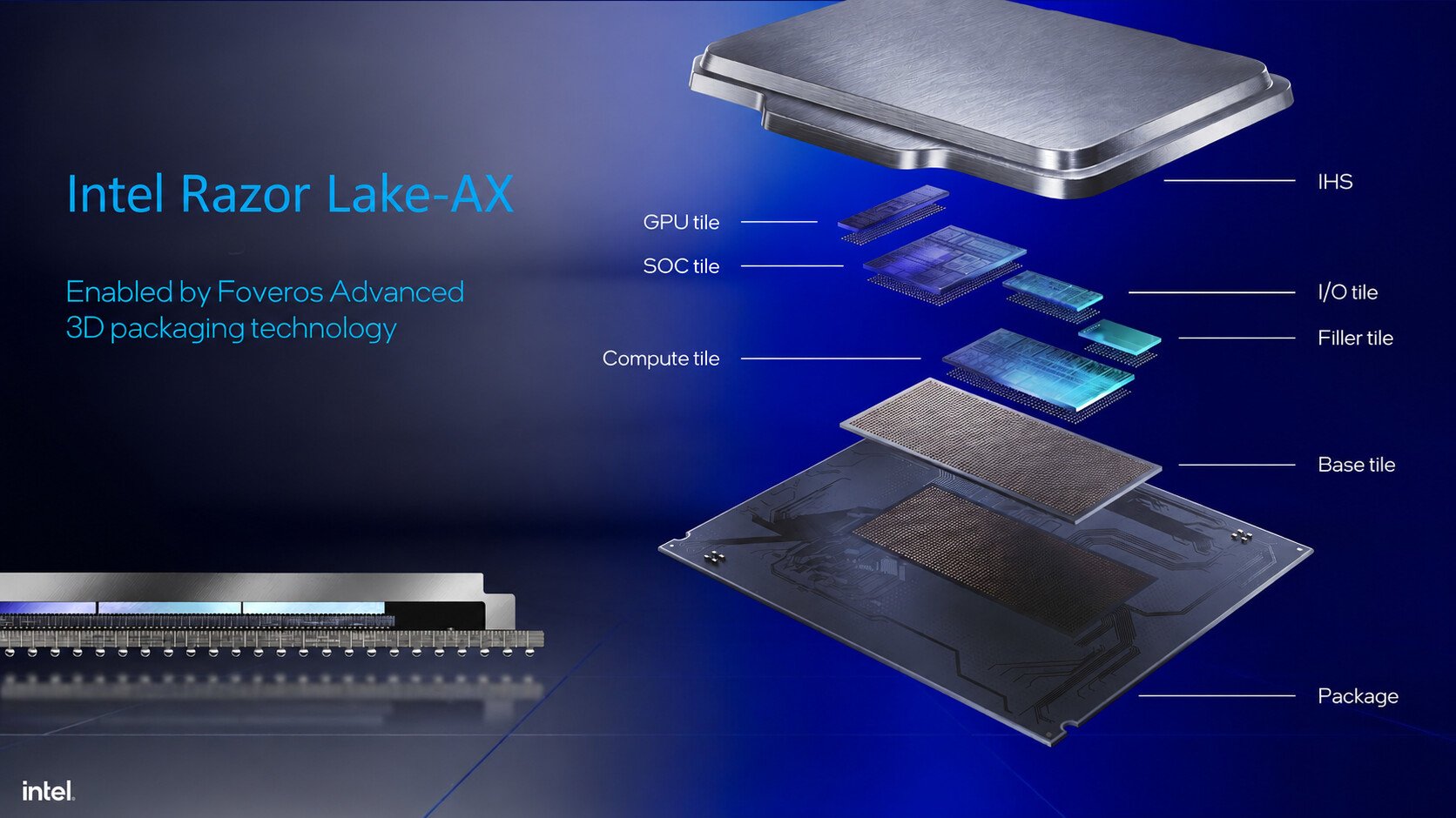 Intel Razor Lake AX утечка про iGPU до 32 ядер Xe3 и LPDDR6