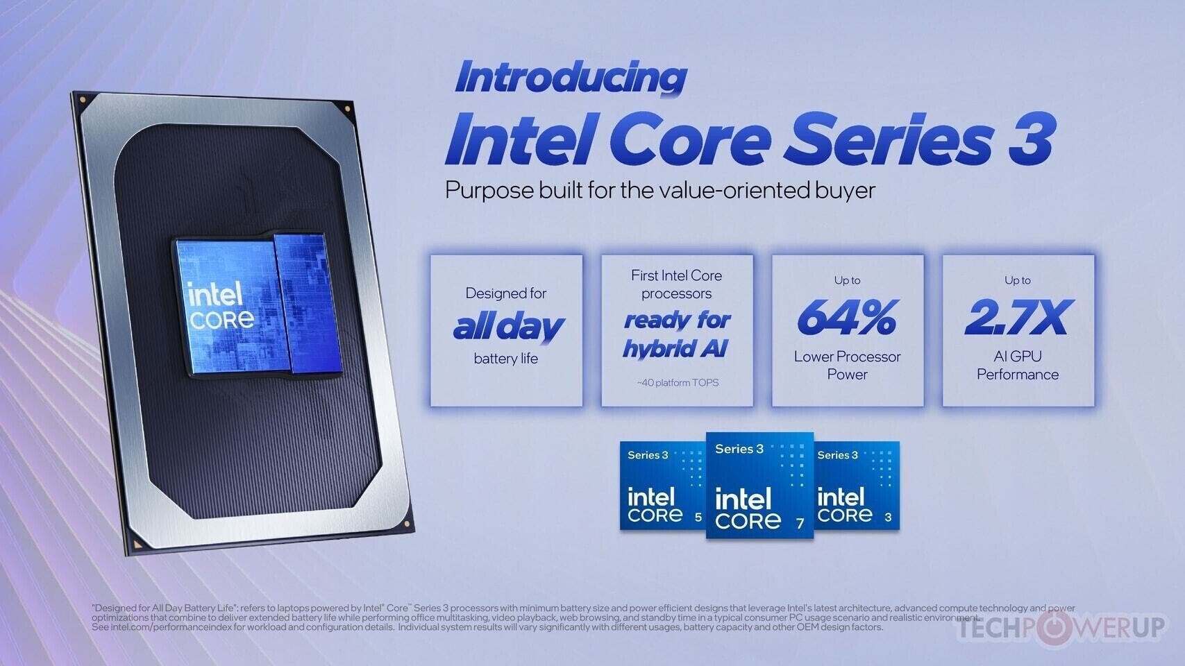 Первые ноутбуки на Intel Wildcat Lake от $449 и с NPU 40 TOPS