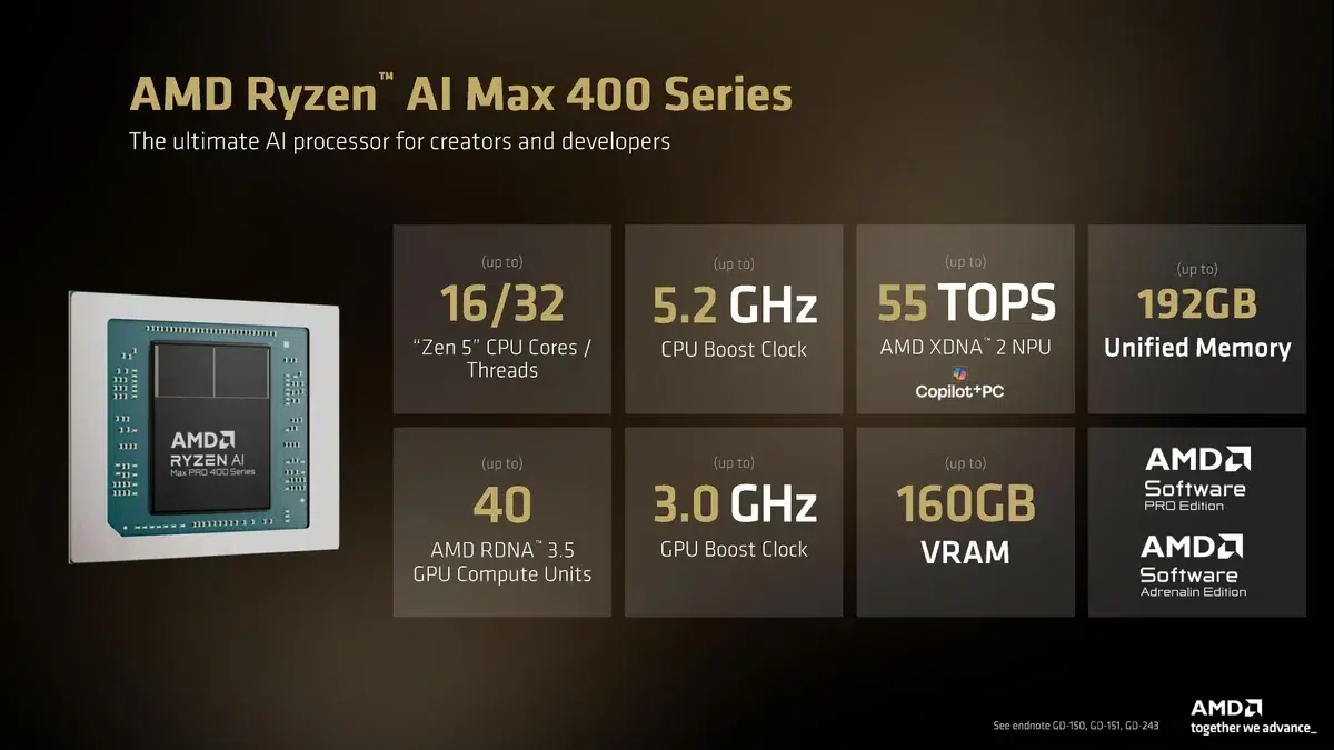 Изображение к статье: AMD Ryzen AI Max 400: до 192 ГБ unified memory и буст до 5,2 ГГц