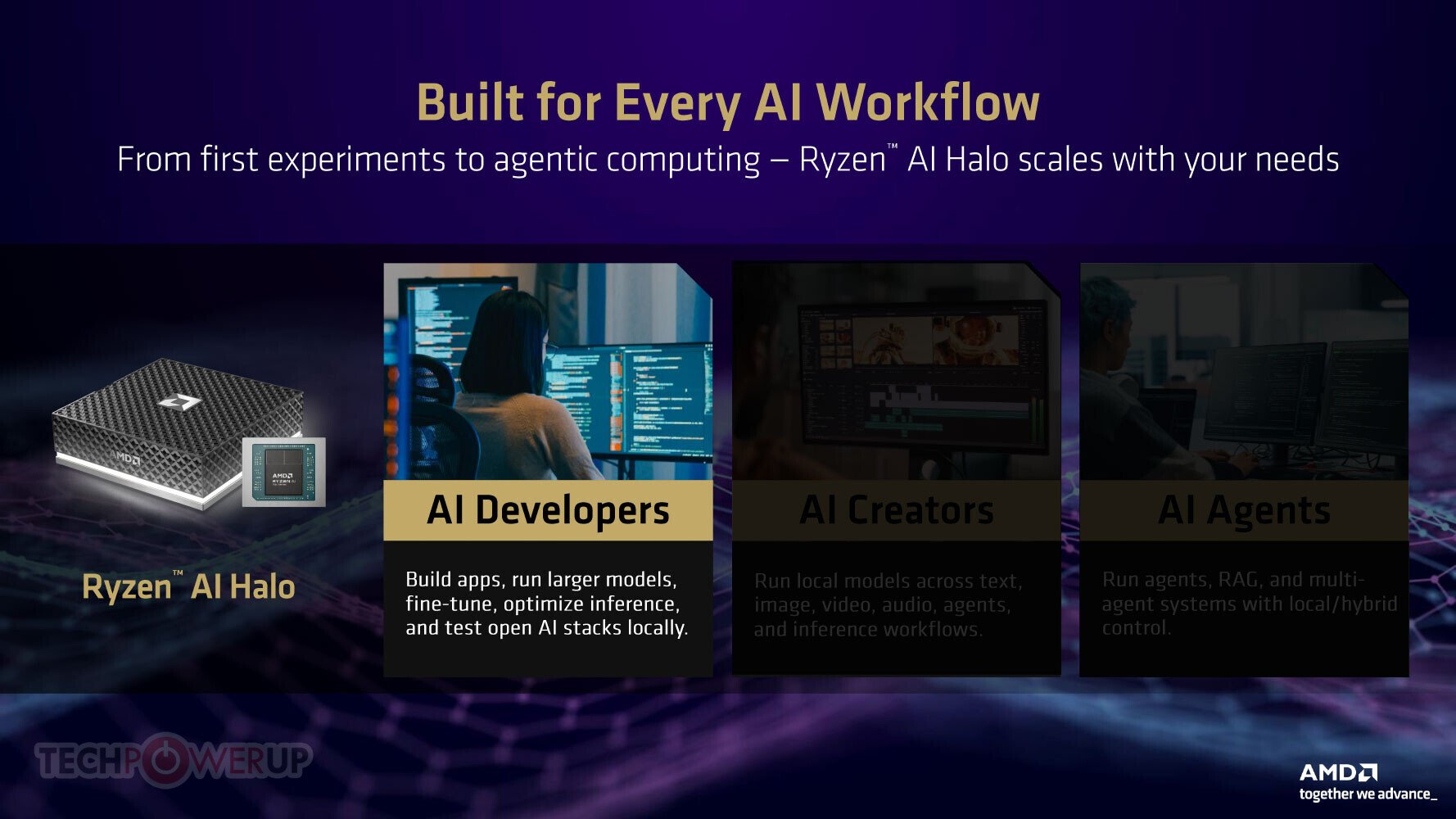 Изображение к статье: AMD показала Ryzen AI Halo: мини-ПК для ИИ за $3 999 с 128 ГБ