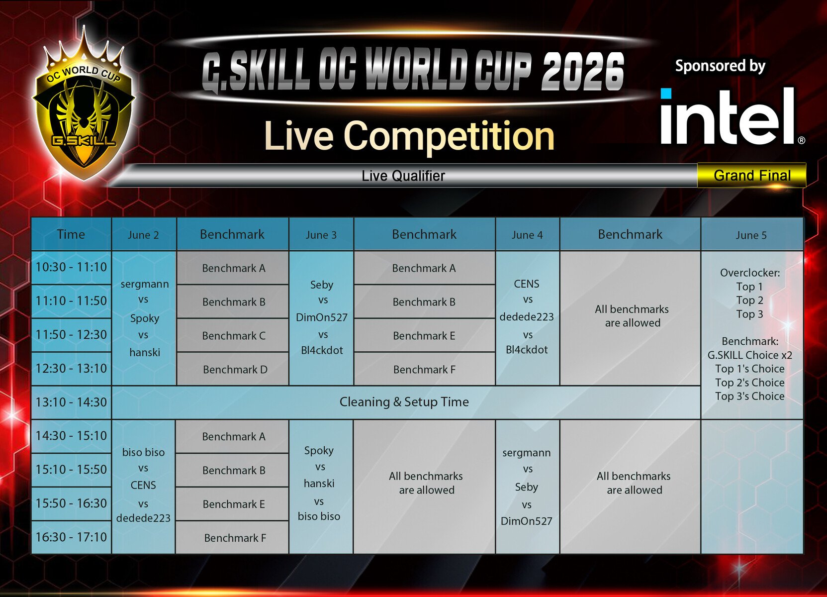 Изображение к статье: G.Skill на Computex 2026 покажет DDR5 для ПК и серверов