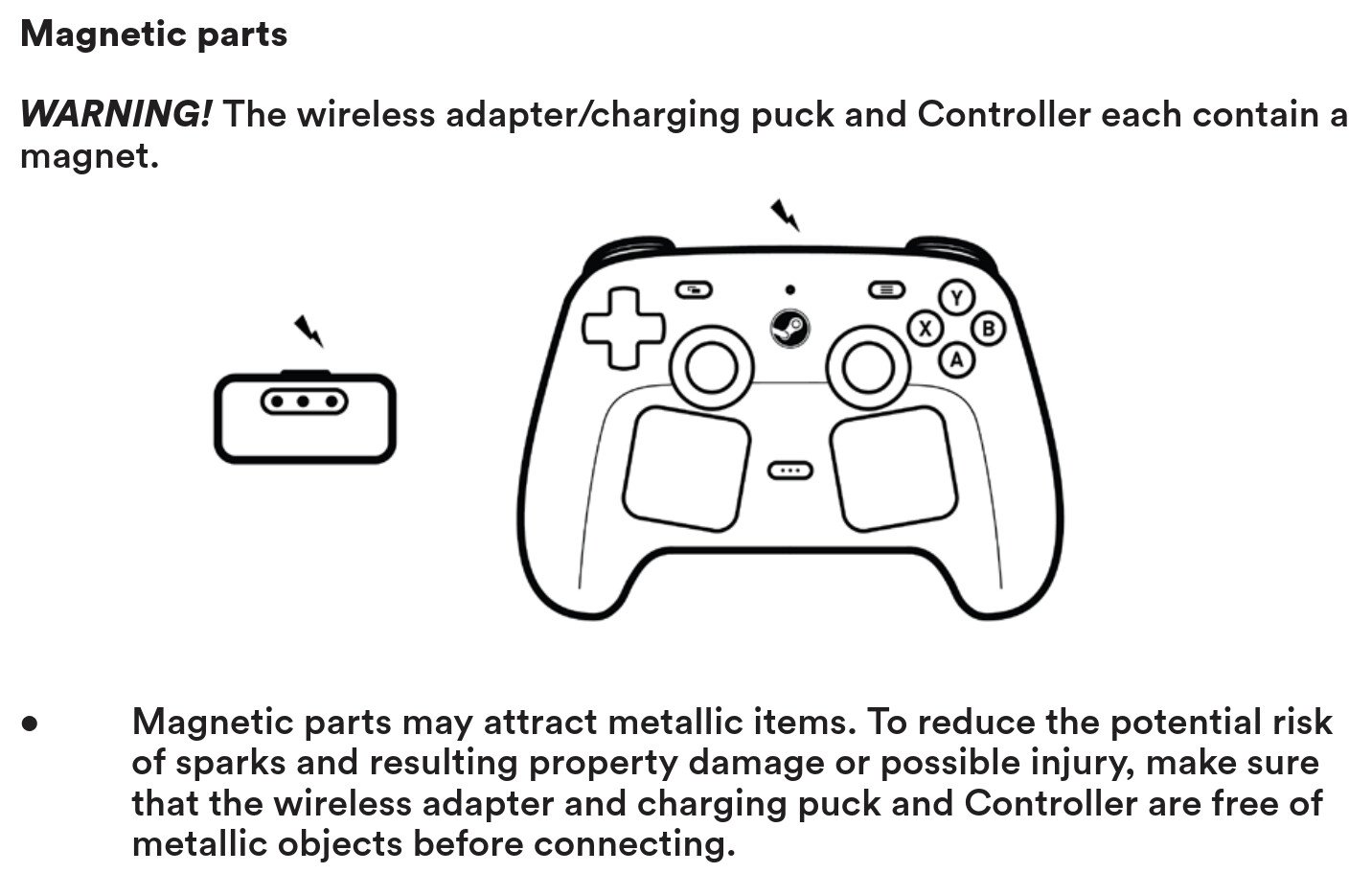 Изображение к статье: Зарядный puck Steam Controller расплавился от КЗ с металлом
