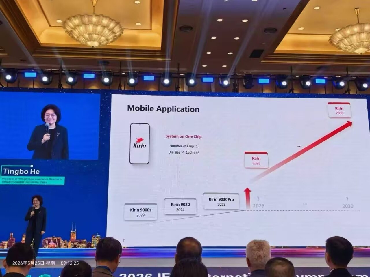 Изображение к статье: Huawei показала LogicFolding для Kirin: плотность +53,5% и частоты +12,7%