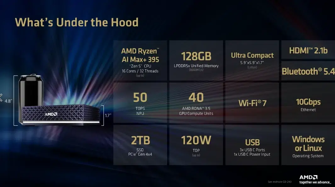 Изображение к статье: AMD Ryzen AI Halo Max+ 395 за $3999: предзаказ в июне 2026
