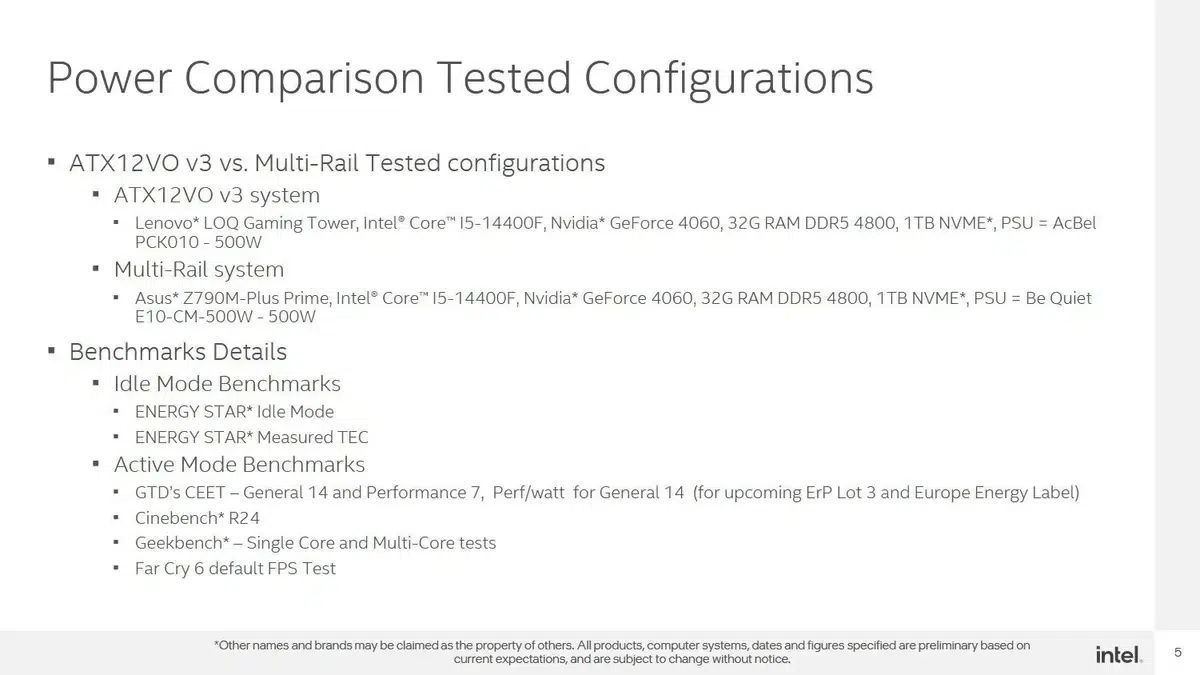Изображение к статье: Intel готовит ATX12VO V3: 8-pin вместо 10-pin и PMBus