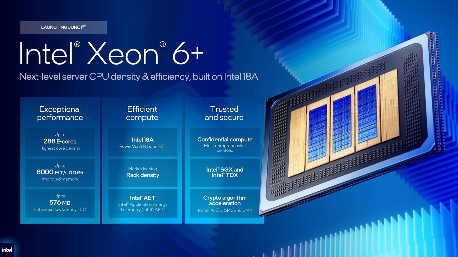 Intel Xeon 6+ получил до 288 ядер и техпроцесс 18A