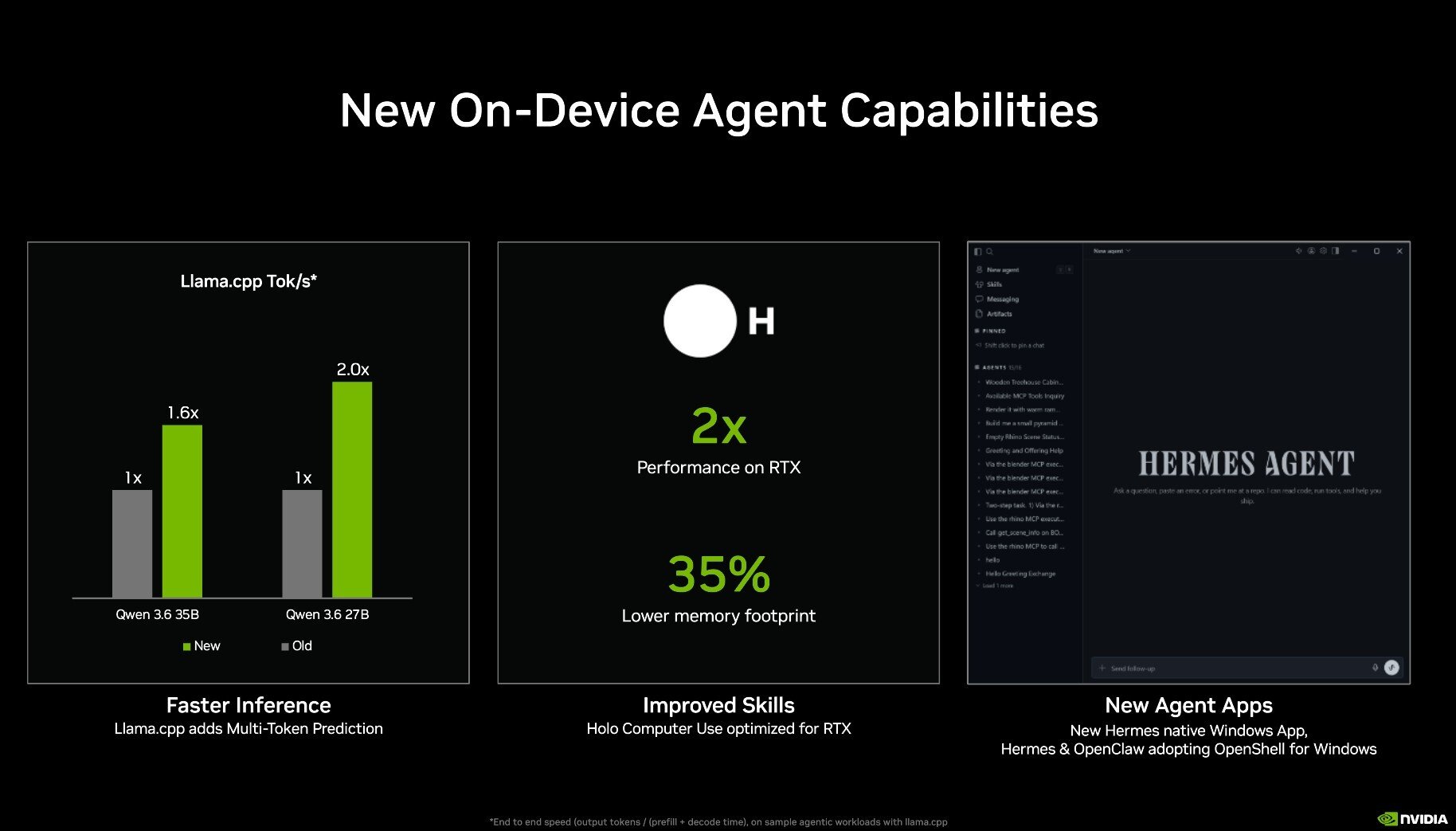 Nvidia RTX Spark ARM процессор для Windows с графикой Blackwell