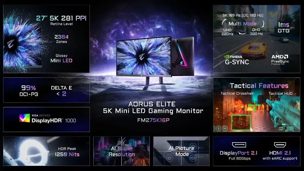 Изображение к статье: Gigabyte показала Aorus Elite с WOLED и Mini LED до 480 Гц