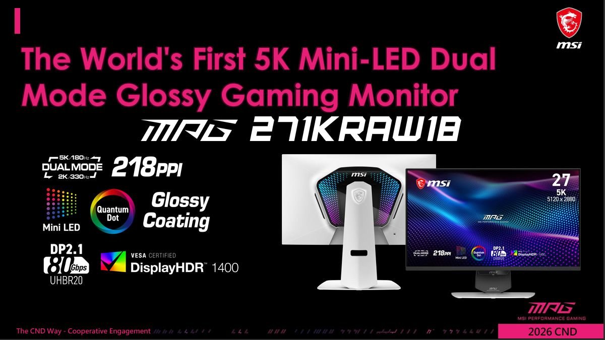 MSI и Gigabyte показали 5K Mini LED с 2304 зонами