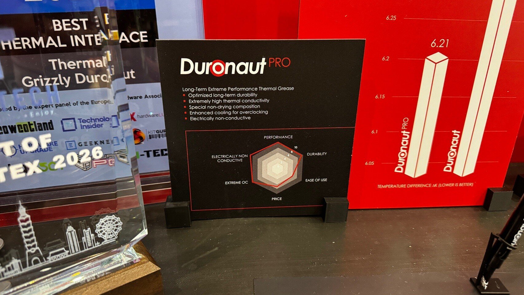 Изображение к статье: Thermal Grizzly показала Duronaut Pro и алмазный водоблок