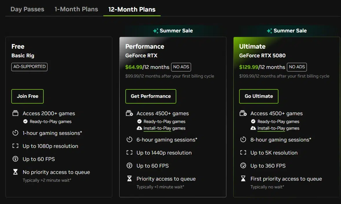 Изображение к статье: GeForce Now Ultimate подешевел на $70 до 8 июля