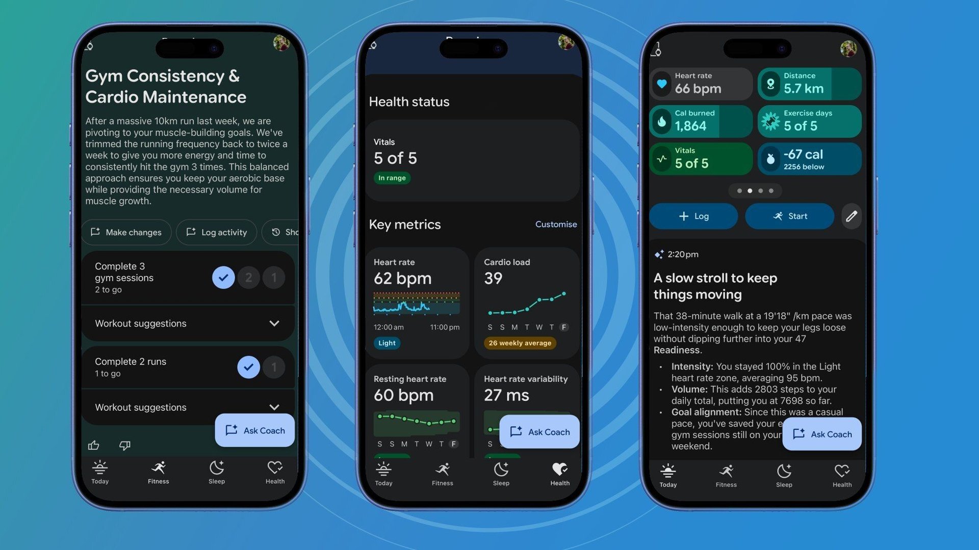 Google Health 502 возвращает функции Fitbit и успокаивает пользователей