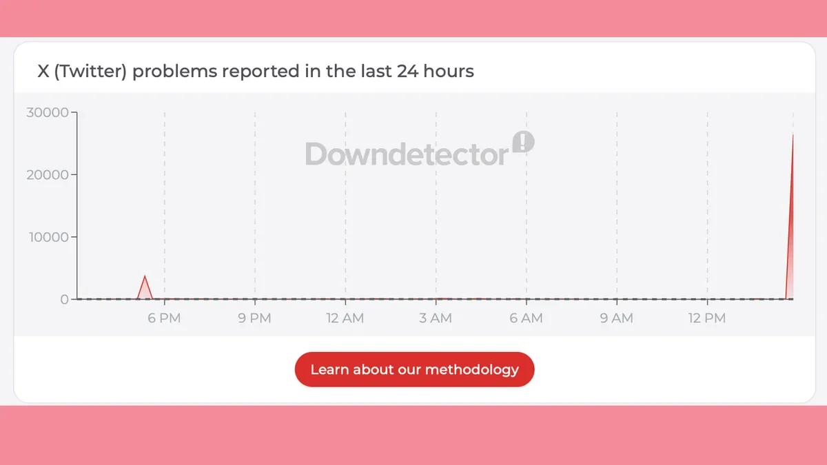 Изображение к статье: Reddit и X восстановились после массового сбоя 22 июня