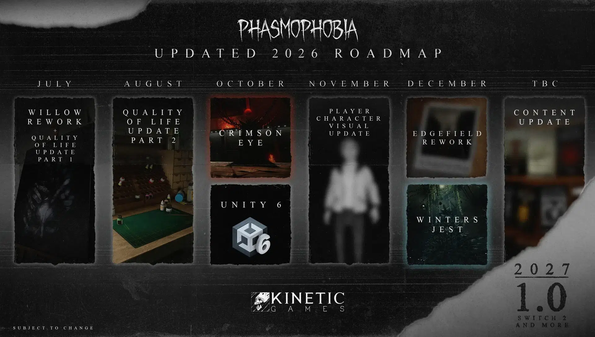 Изображение к статье: Phasmophobia 1.0 перенесли на 2027 год: что выйдет раньше