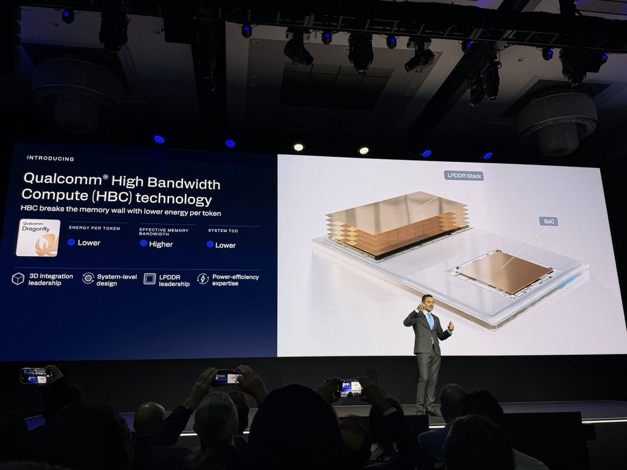 Qualcomm HBC против HBM 768 ГБ памяти для AI250