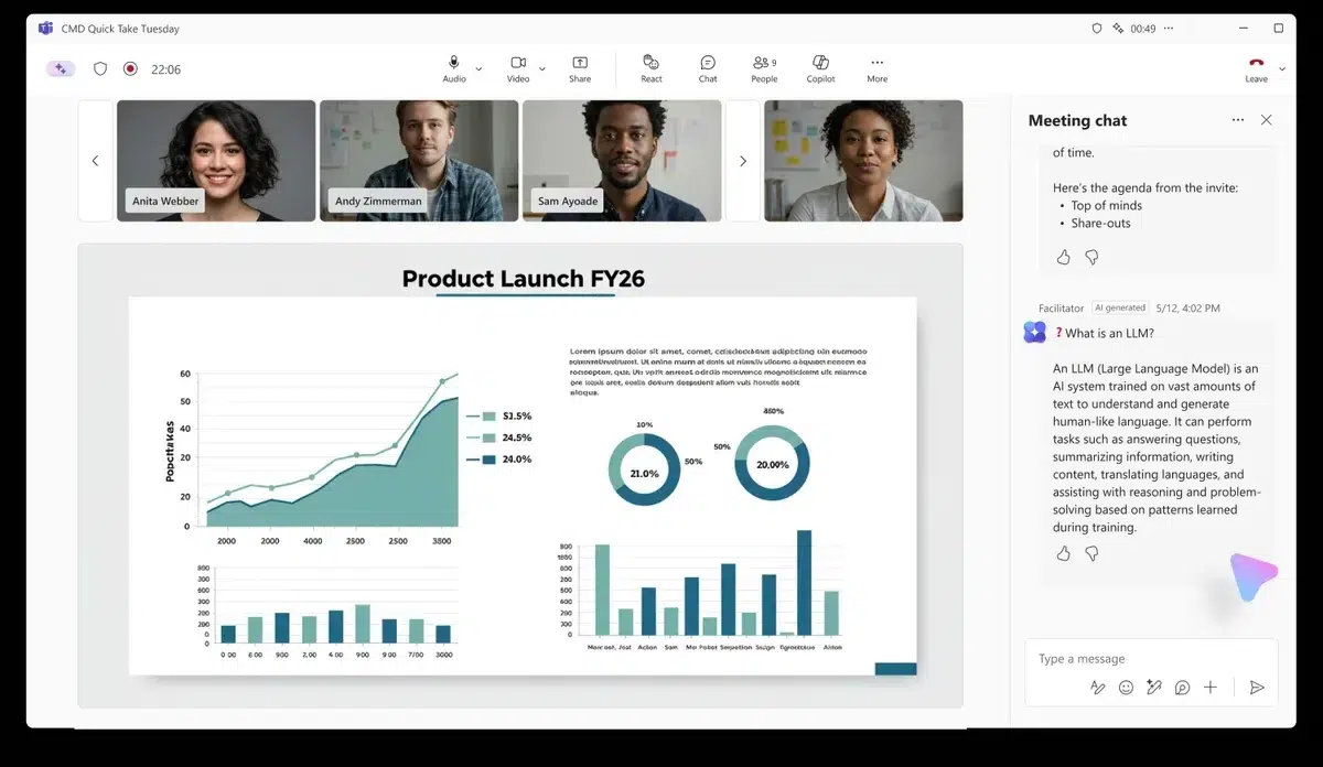 Изображение к статье: Microsoft Teams получит Facilitator: ИИ будет слушать встречи