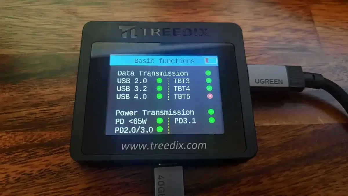 Изображение к статье: Тест USB-C кабелей показал: половину пора списать