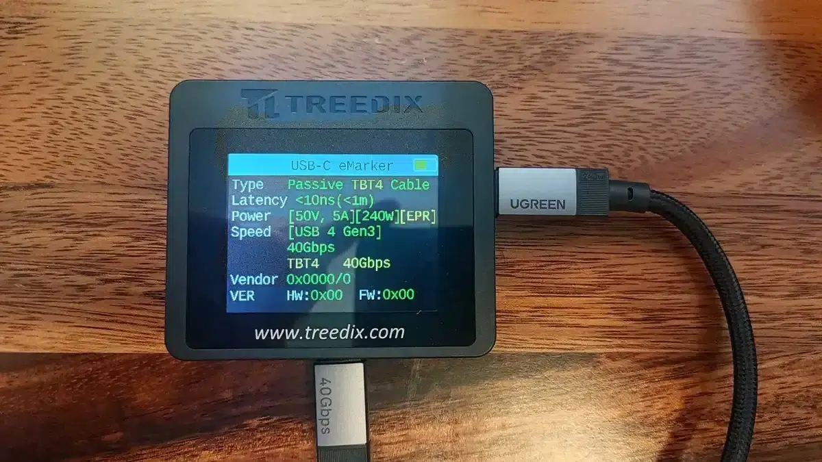 Изображение к статье: Тест USB-C кабелей показал: половину пора списать