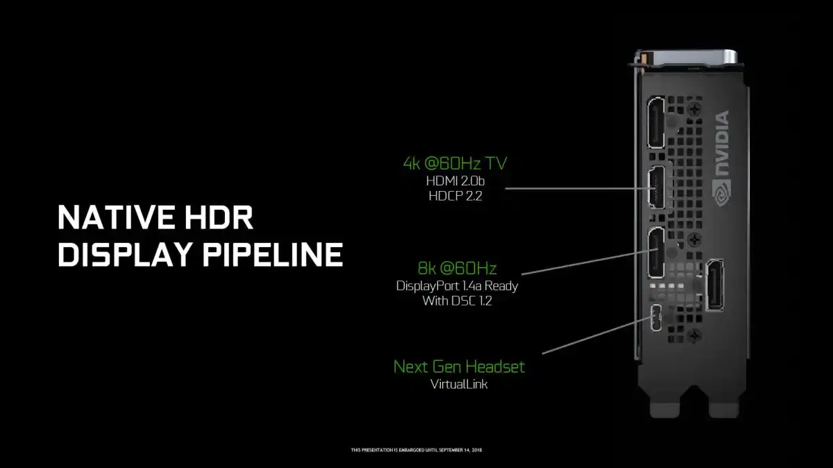 Изображение к статье: DisplayPort для игрового ПК: где HDMI режет частоту