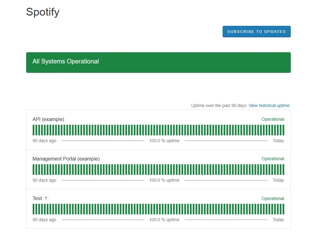 Изображение к статье: Spotify массово сбоил 14 июля: жалоб стало больше 2000
