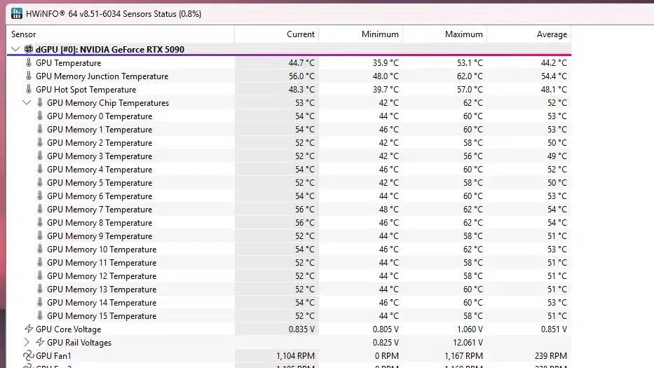Изображение к статье: RTX 50 научили показывать температуру каждого чипа VRAM