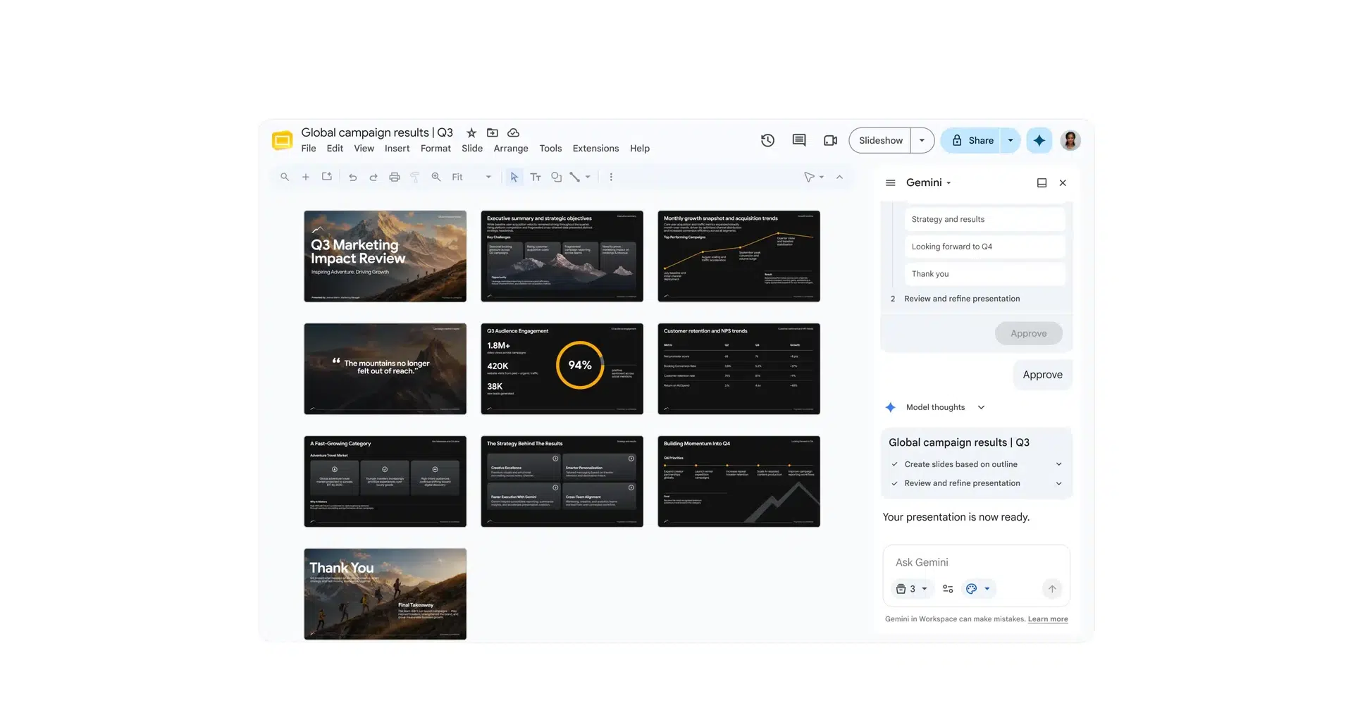 Google Slides научился собирать презентации по промпту