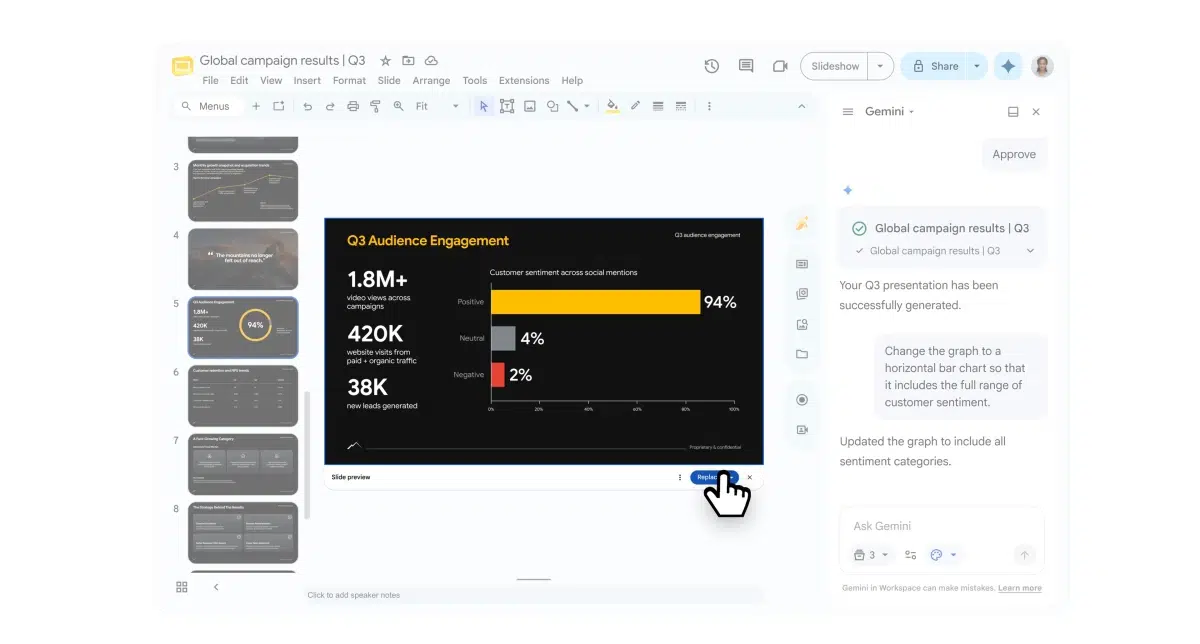Изображение к статье: Google Slides научился собирать презентации по промпту