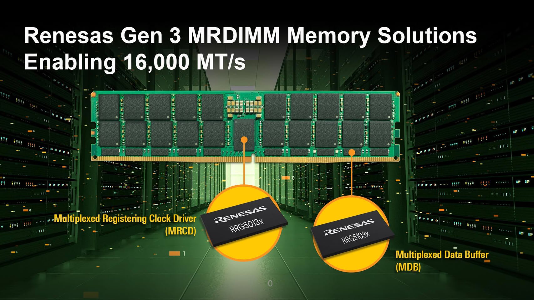Renesas показала DDR5 MRDIMM Gen 3 на 16 000 MTs