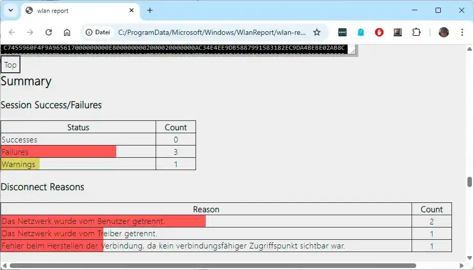 Изображение к статье: Скрытый Wi-Fi-отчет Windows помогает найти обрывы сети
