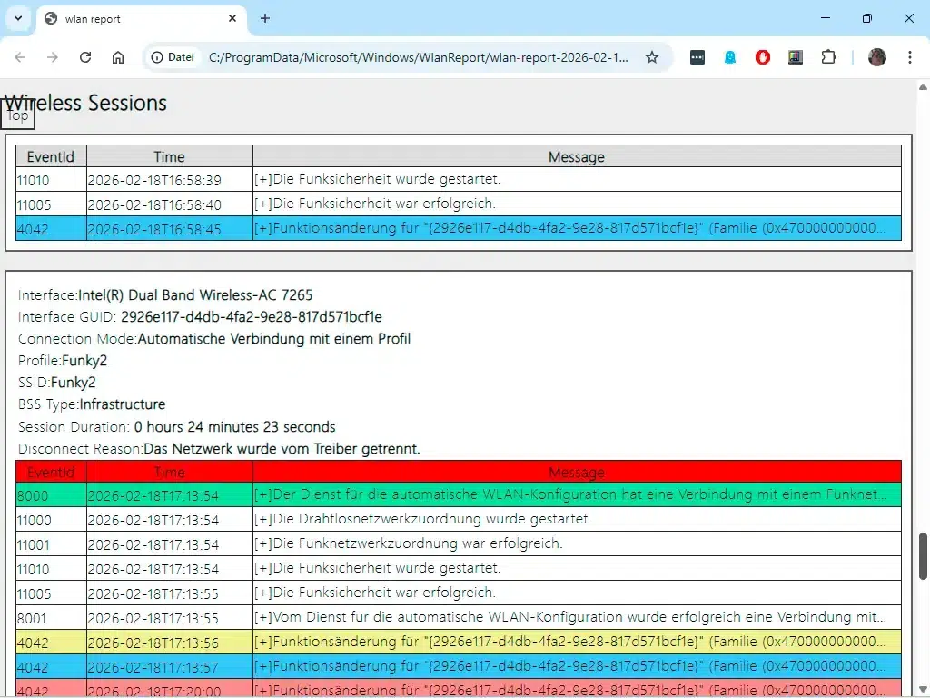 Изображение к статье: Скрытый Wi-Fi-отчет Windows помогает найти обрывы сети