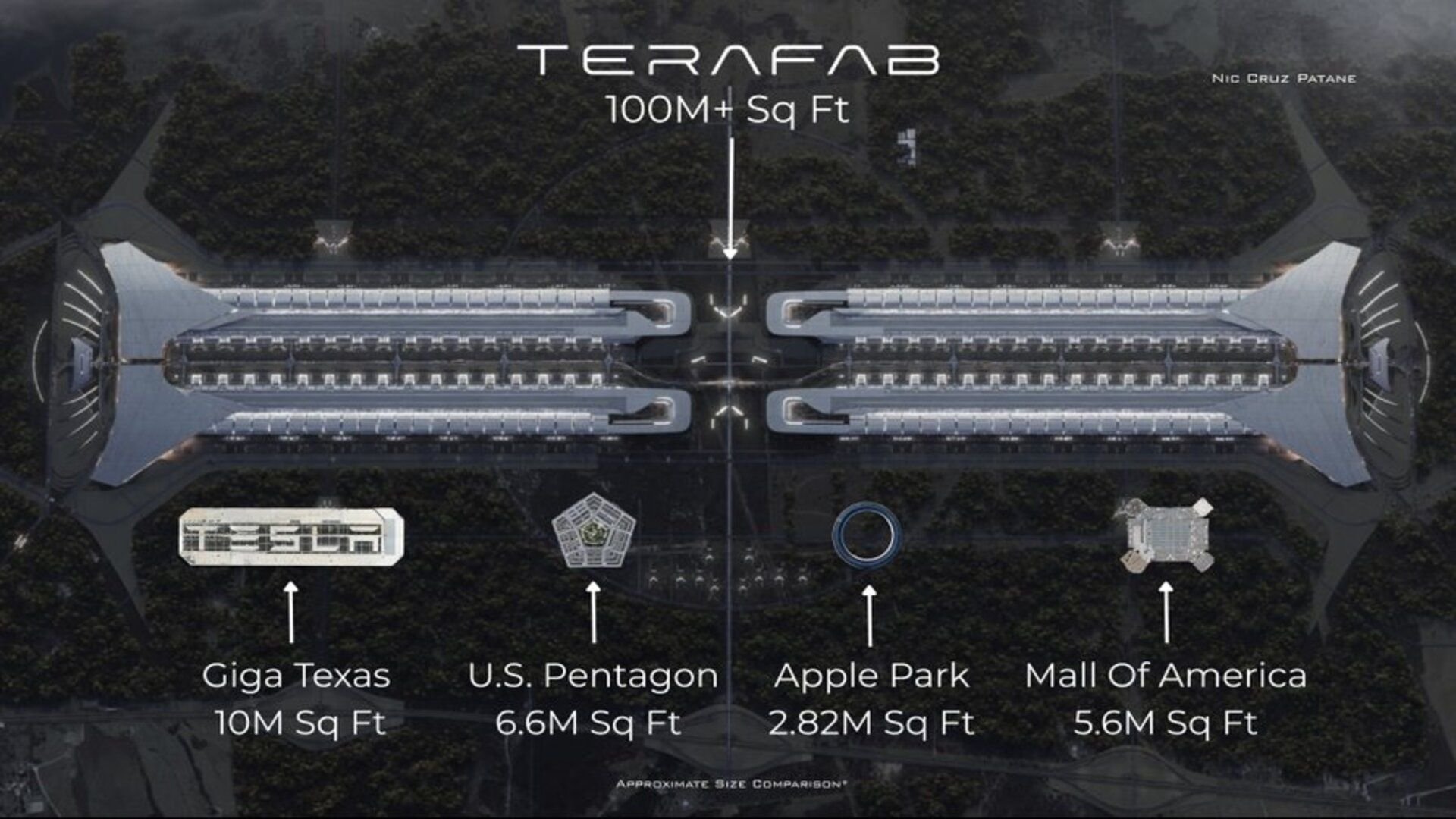 TeraFab для Tesla и SpaceX $168 млрд и 3000 рабочих
