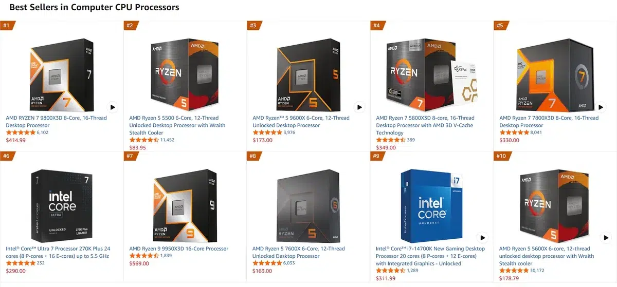 Изображение к статье: Intel вернулась в топ-10 CPU Amazon: два чипа против AMD