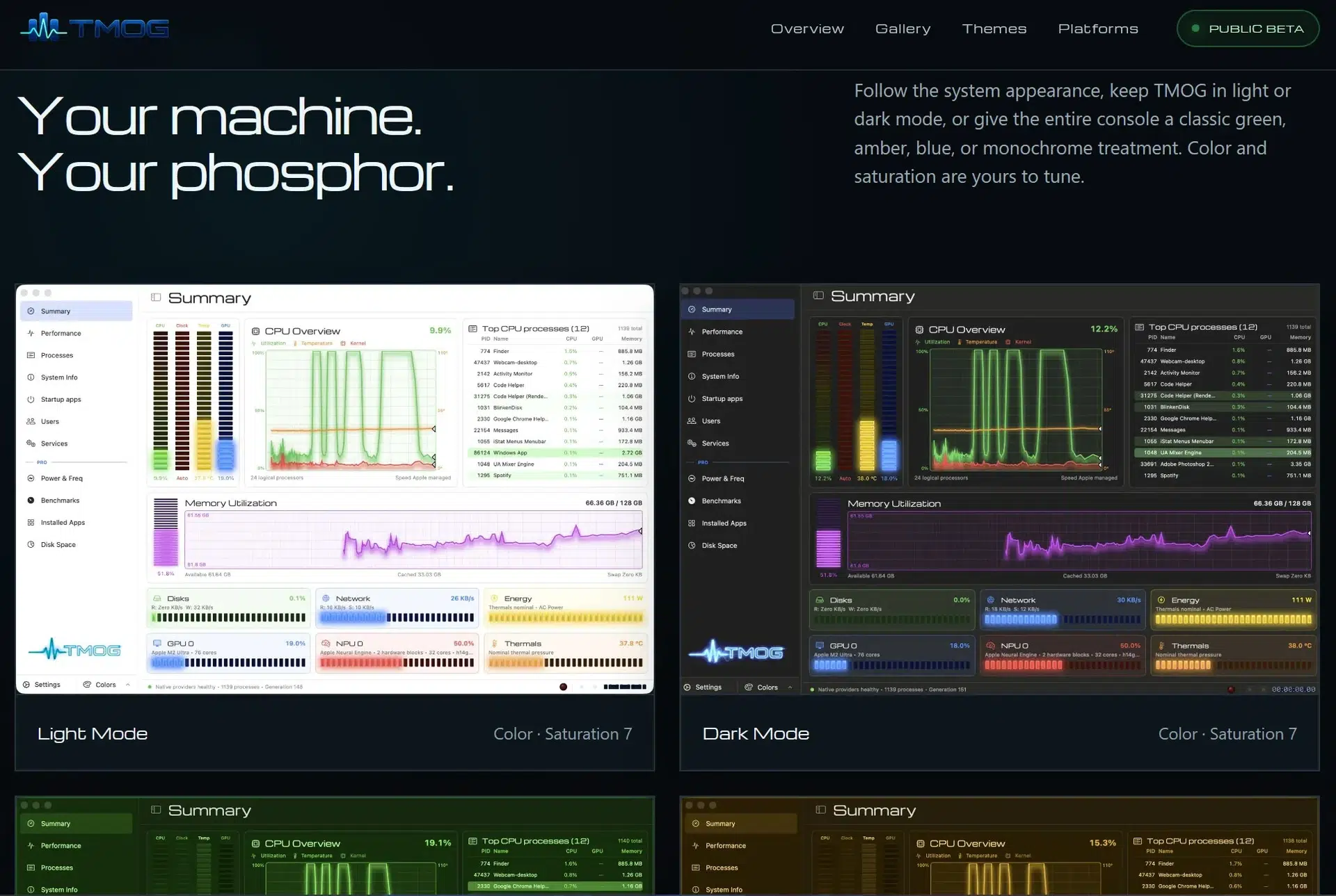 Изображение к статье: Автор Task Manager выпустил TMOG для Windows, Mac и Linux
