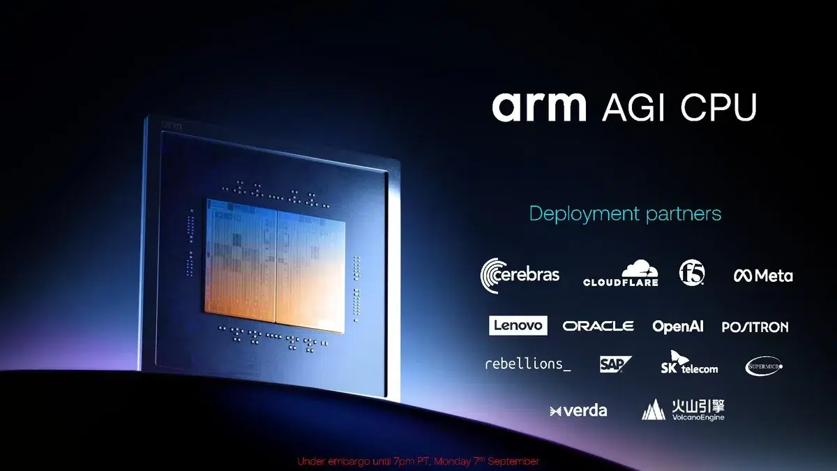 Изображение к статье: Arm Neoverse CSS N4 удвоила лимит ядер до 128