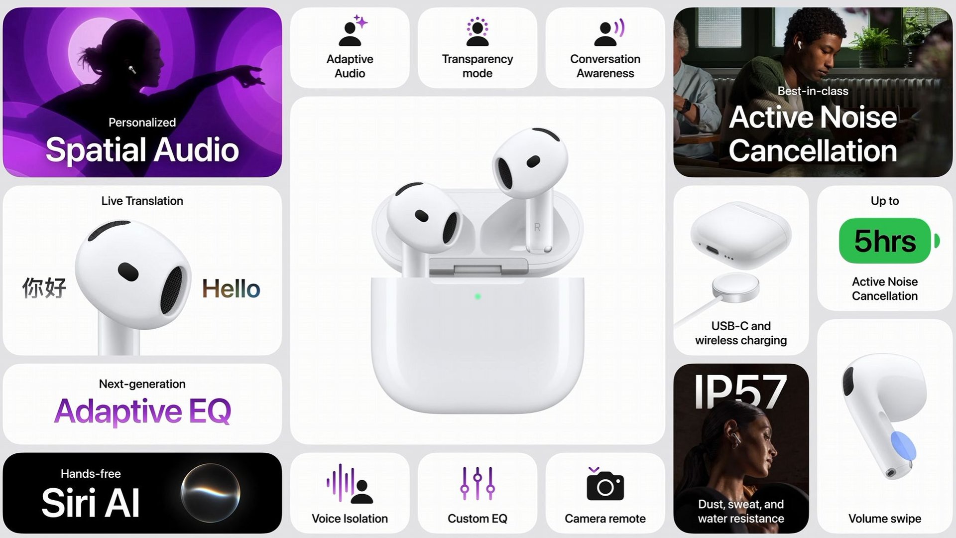 AirPods 5 получили ANC и перевод две версии от $129
