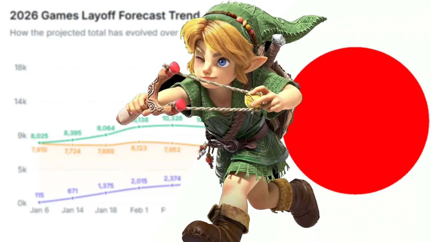 Почему японские игровые студии реже режут штат