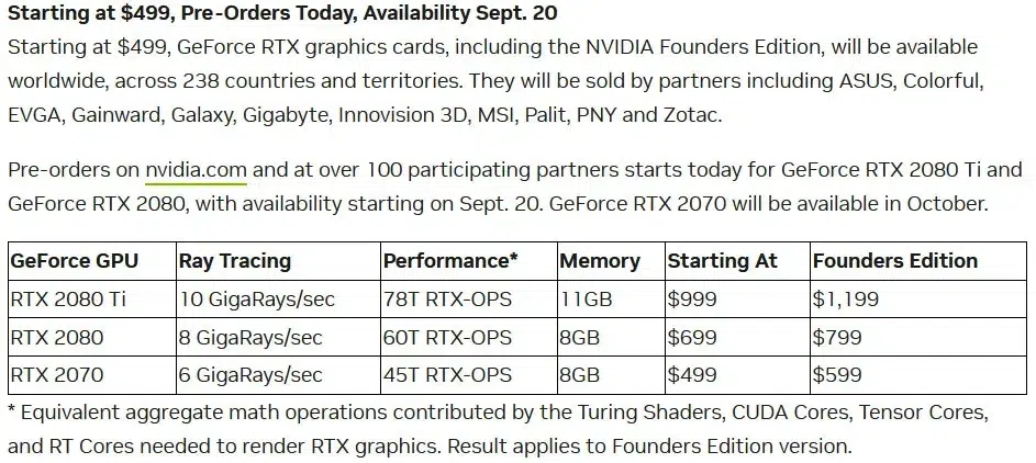 Изображение к статье: RTX 2080 и 2080 Ti вышли 8 лет назад: трассировка стартовала тяжело