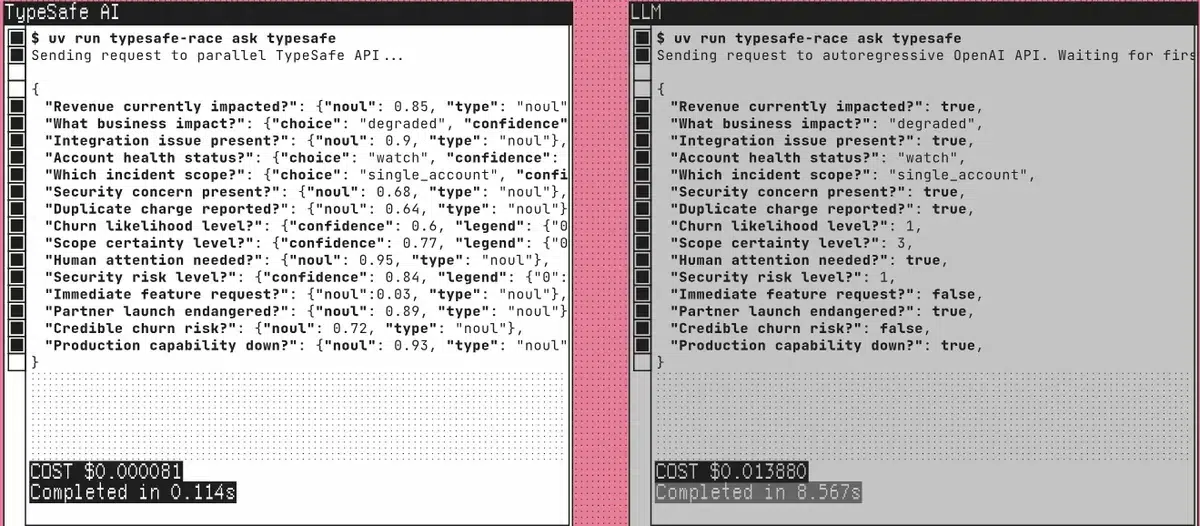 Изображение к статье: Jev от TypeSafe AI обещает быть в 193 раза быстрее LLM